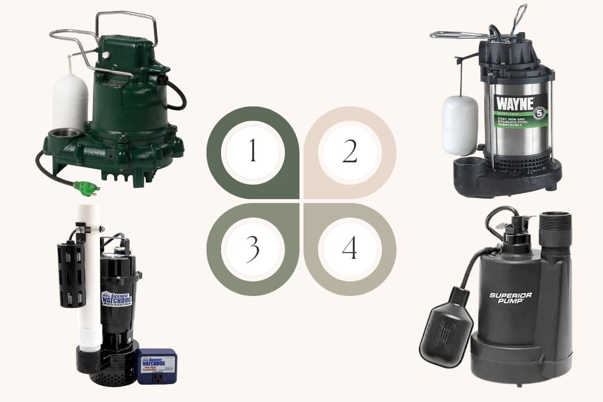 Best sump pumps for 2026